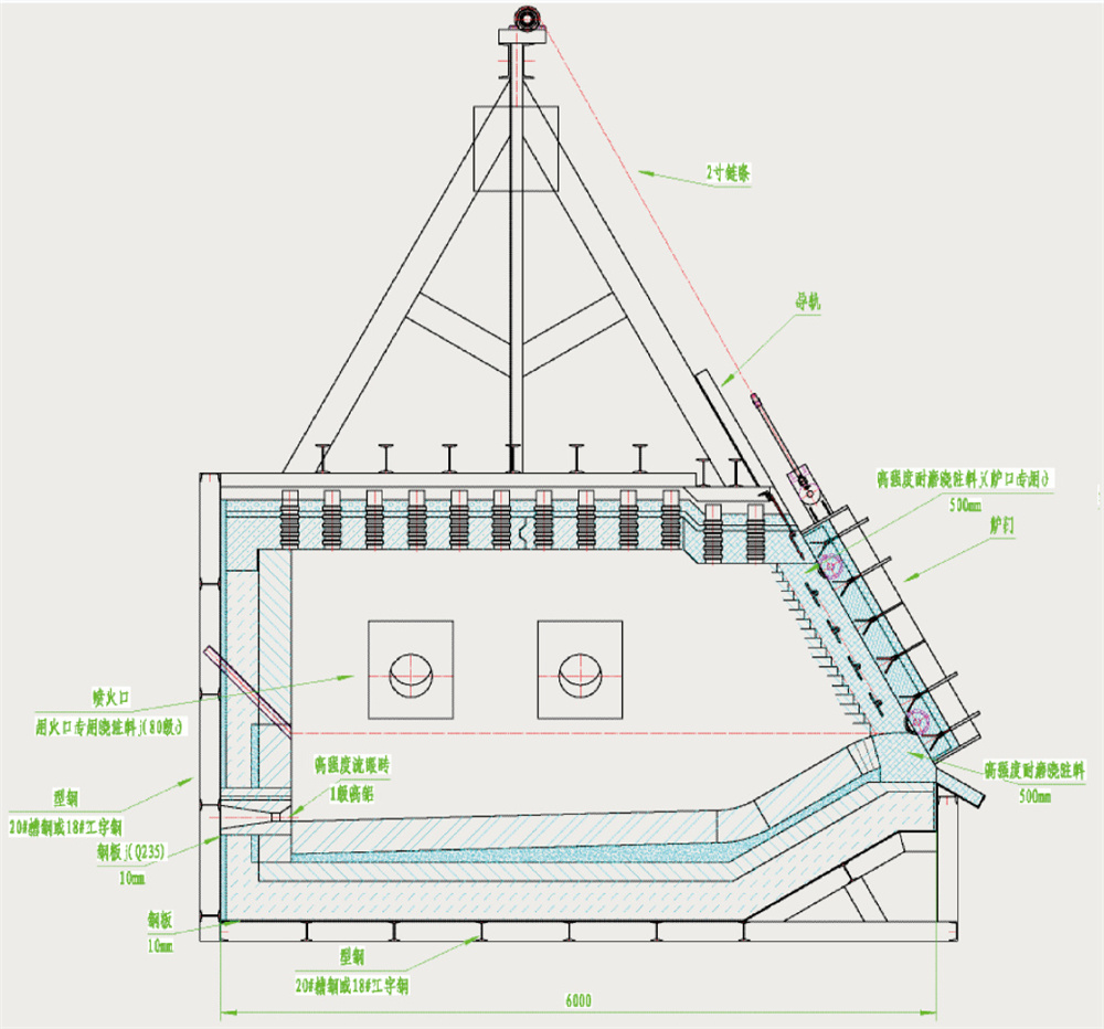 斜門矩形熔煉爐
